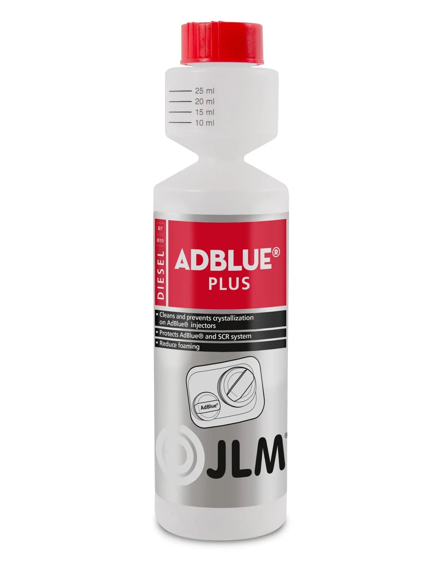 AdBlue® Plus 250ml 1st. JLM - Samsuns Group