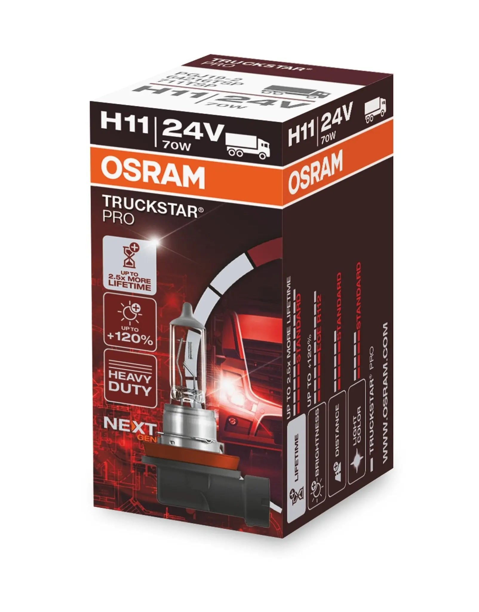 H11 24V 70W PGJ19-2 TRUCKSTAR® PRO NEXT GEN bis +120% mehr Licht 1St OSRAM - Samsuns Group