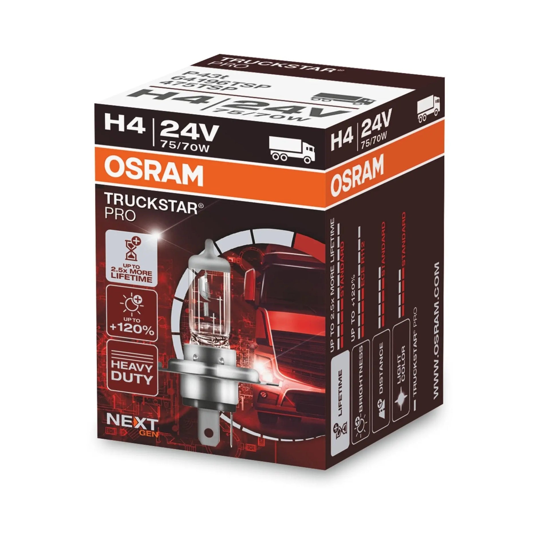 H4 24V 75/70W P43t TRUCKSTAR® PRO NEXT GEN bis +120% mehr Licht 1St OSRAM - Samsuns Group