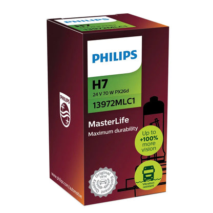 H7 24V 70W PX26d MasterLife max durability & 4x lifetime 1 St. Philips - Samsuns Group